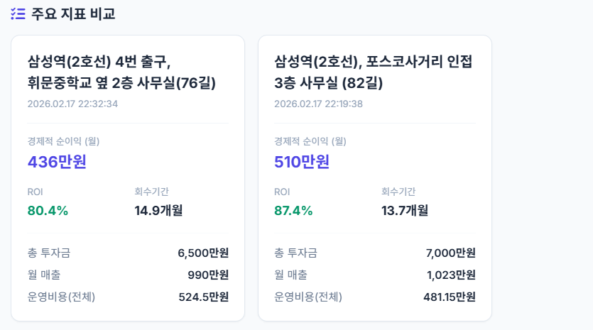 투자 조건 상세 비교